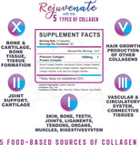 Rejuvenation Multi Collagen Peptides Capsules